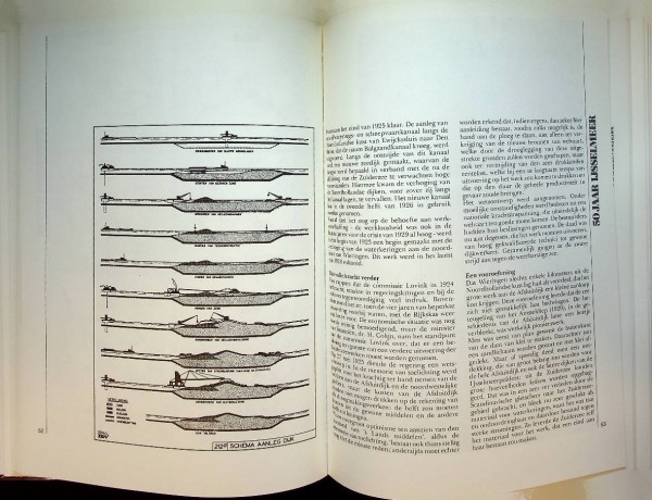 50 jaar Afsluitdijk/50 jaar IJsselmeer