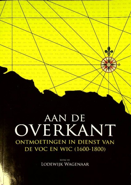 Aan de overkant