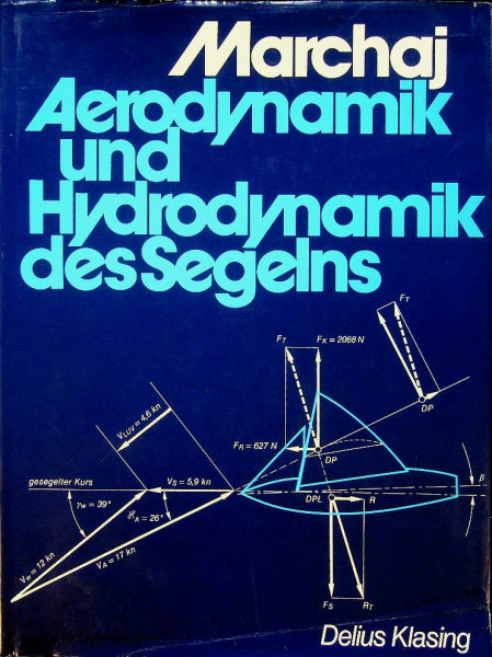 Aerodynamik und Hydrodynamik des Segelns