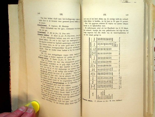 Woordenboek van scheepsbouw