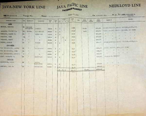 Documentation Java-New York Line, with the ss Soestdijk