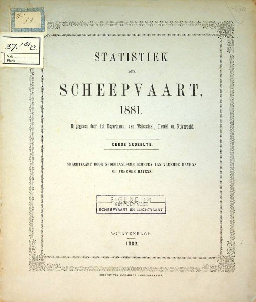 Statistiek der Scheepvaart 1881 (Wilde Vaart)