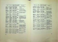 Vorschau: De KPM in oorlogstijd Vorschau: De KPM in oorlogstijd