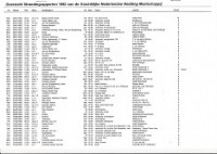 KNRM - KNRM Diensten overzicht over de jaren 1992, 1995, 1996
