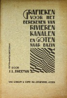 Breeman, J.L. - Grafieken voor het berekenen van rivieren kanalen en goten naar bazin