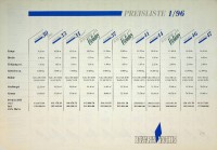 Bavaria Yachts - Original Pricelist Bavaria Yachts 1996