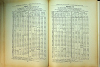 Vorschau: Handboek voor Scheepvaartbelangen in Nederland 1925 Vorschau: Handboek voor Scheepvaartbelangen in Nederland 1925