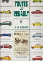 Bellu, R - Toutes Les Renault. De 1898 a nos jours