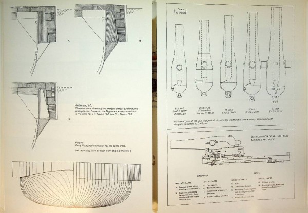Profile Warship 36, United States Navy Monitors of the Civil War
