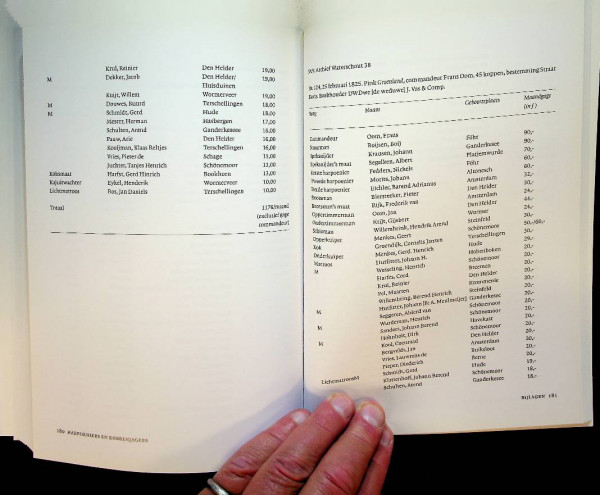 Harpoeniers en robbenjagers