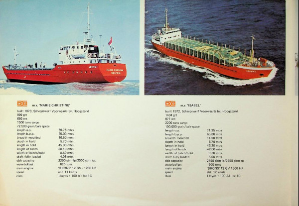 Brochure Wijnne en Barends 1976