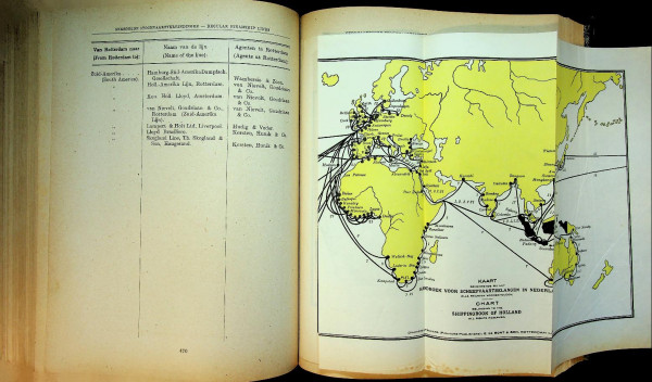 Handboek voor Scheepvaartbelangen in Nederland 1925