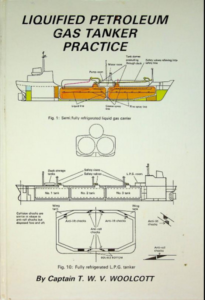 Liquified Petroleum Gas Tanker Practice