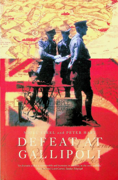 Defeat at Gallipoli