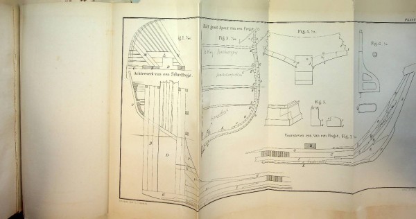 Woordenboek van scheepsbouw