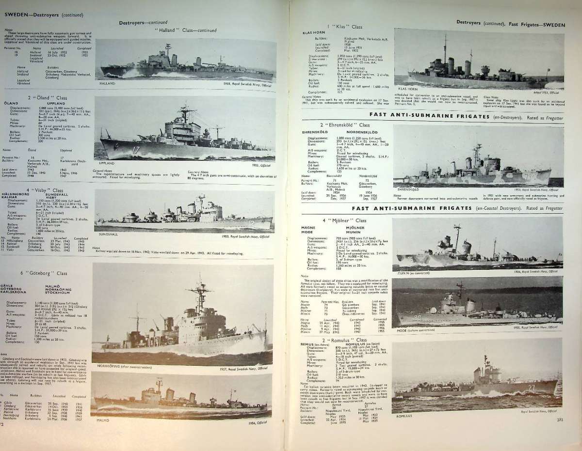 Reference Book | Jane's Fighting Ships (many in stock