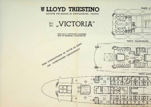 Deckplan Lloyd Triestino ms Victoria