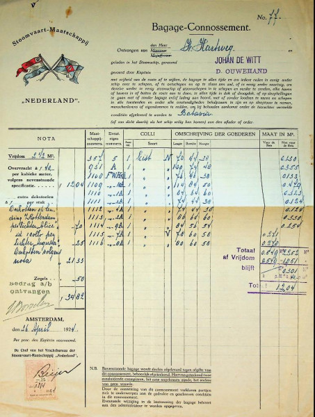 Bagage-Connosement ms Johan de Witt
