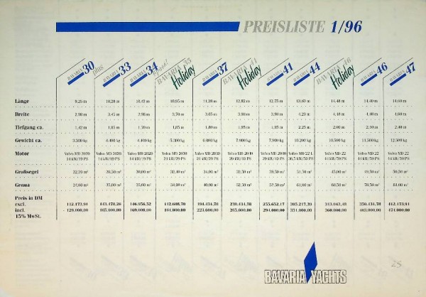 Original Pricelist Bavaria Yachts 1996