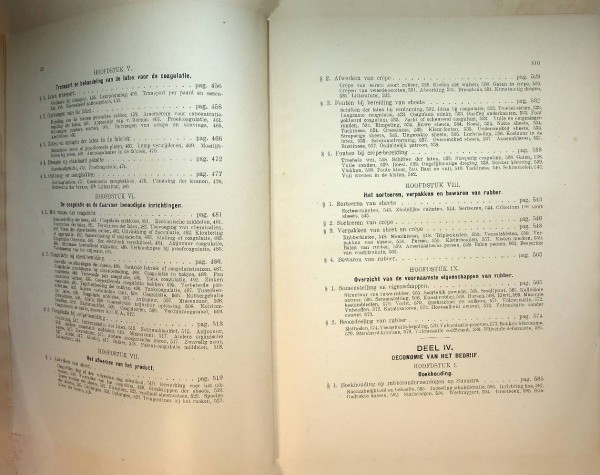 Handboek voor de Rubbercultuur in Nederlandsch-Indie