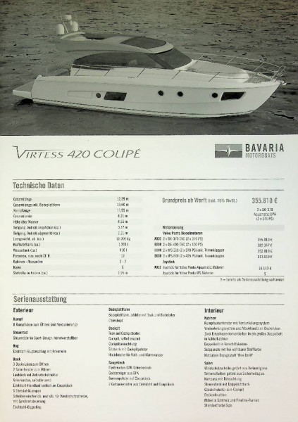 Original Price List Bavaria Virtess 420 Coupe