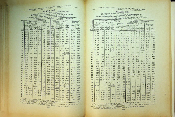 Handboek voor Scheepvaartbelangen in Nederland 1925