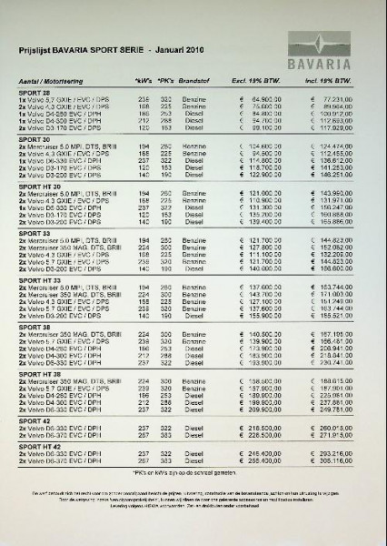 Prijslijst met opties Bavaria Sport Series, 2010